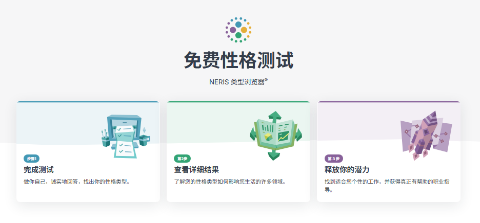 MBTI免费测评官方入口 2025最新版官网测试