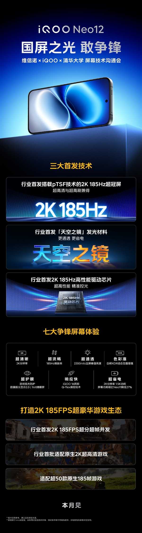 国屏之光！iQOO Neo12全球首发2K 185Hz手机屏幕
