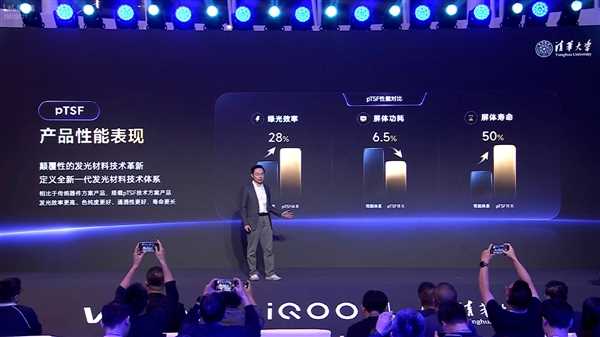 第四代OLED发光技术！iQOO Neo12首发天空之镜发光材料：寿命提升50%