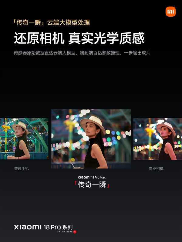 成片媲美相机！小米18 Fold正在适配小米18 Pro同款“传奇一瞬”功能