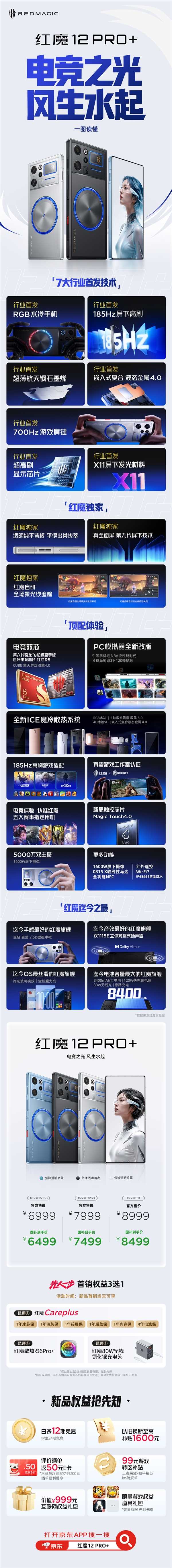 一图读懂红魔12 Pro+:6999元起 安卓唯一真全面屏旗舰